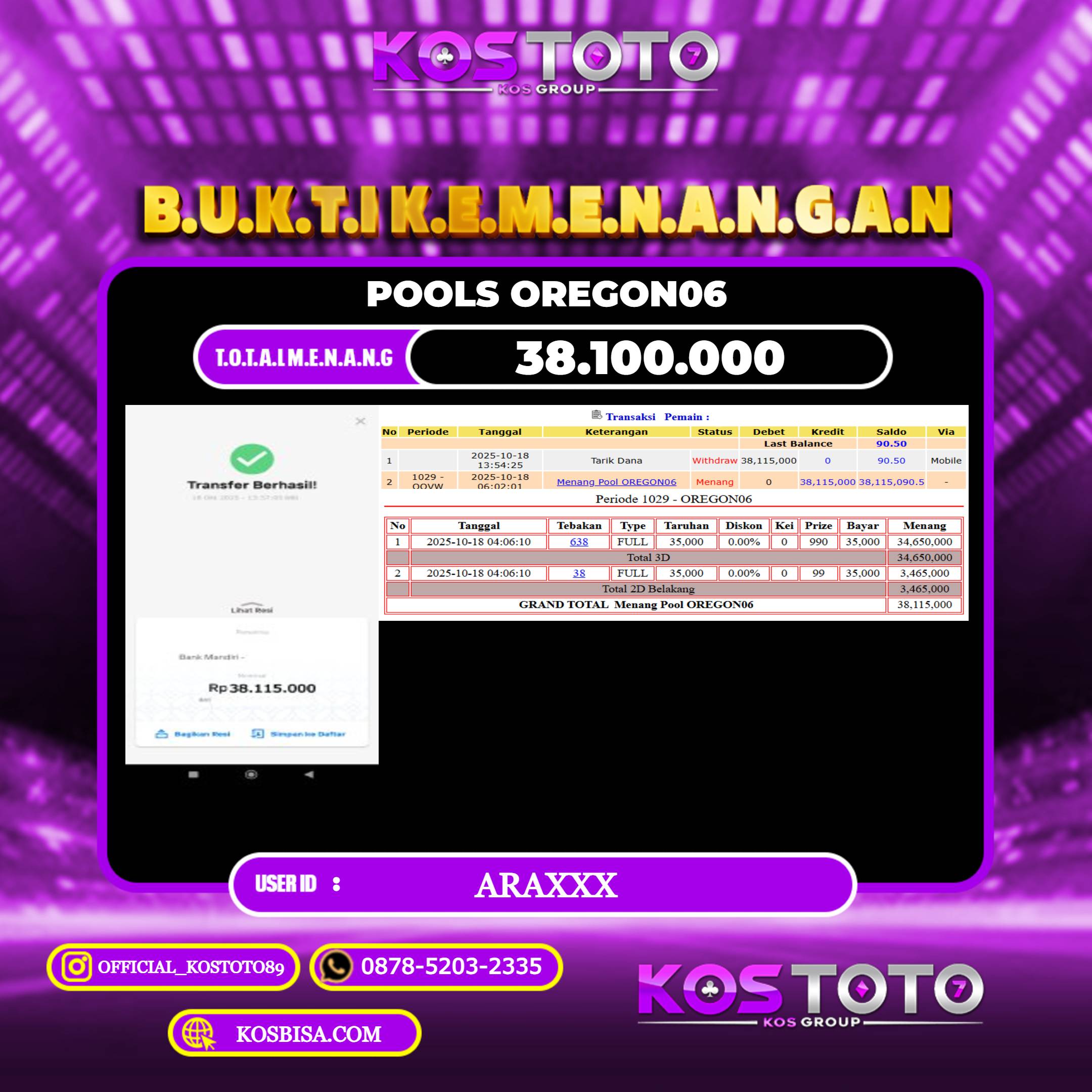 KOSTOTO JACKPOT TOGEL OREGON06 RP.38.100.000,- LUNAS USER ID : ARA***	